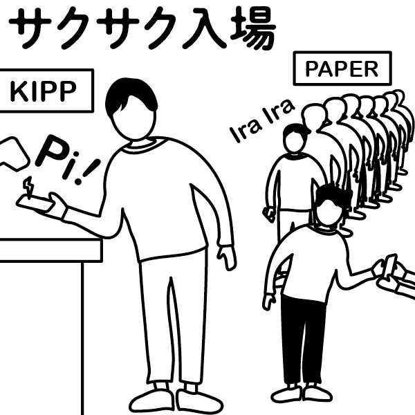 KIPPの特長の説明イメージ